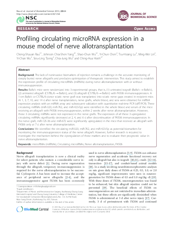 (PDF) Profiling circulating microRNA expression in a mouse model of ...