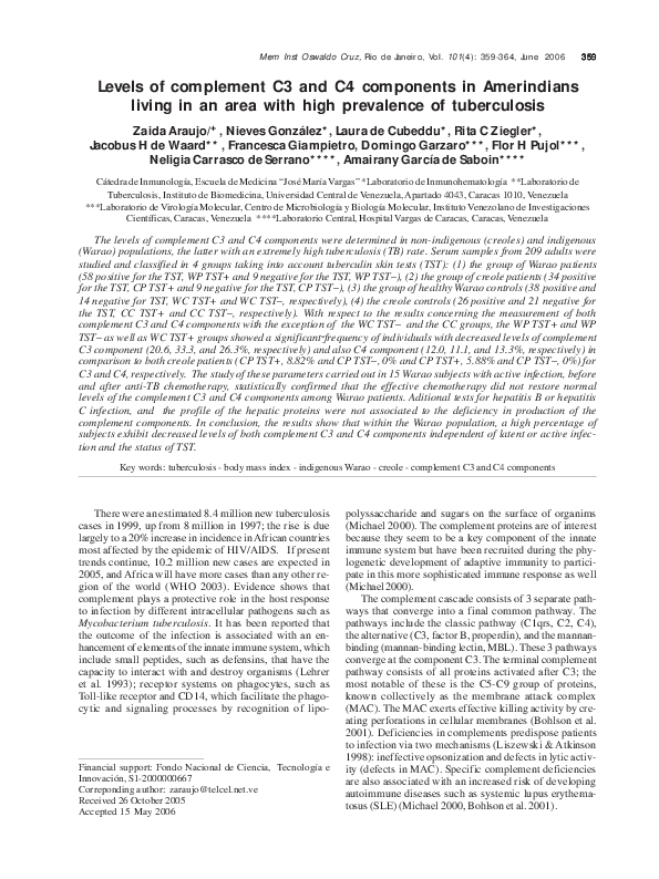 (PDF) Levels of complement C3 and C4 components in Amerindians living ...