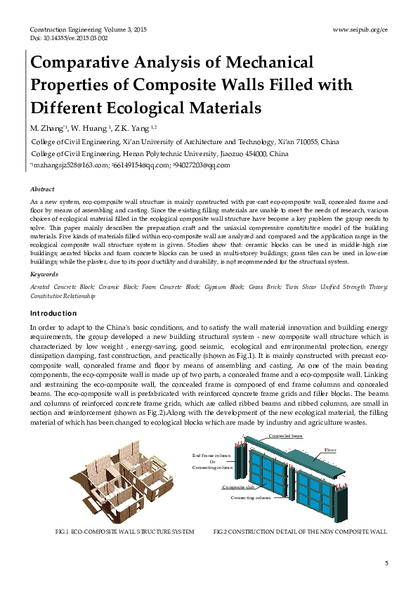 (PDF) Comparative Analysis of Mechanical Properties of Composite Walls ...