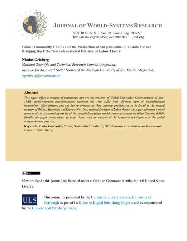 Commodity research papers image