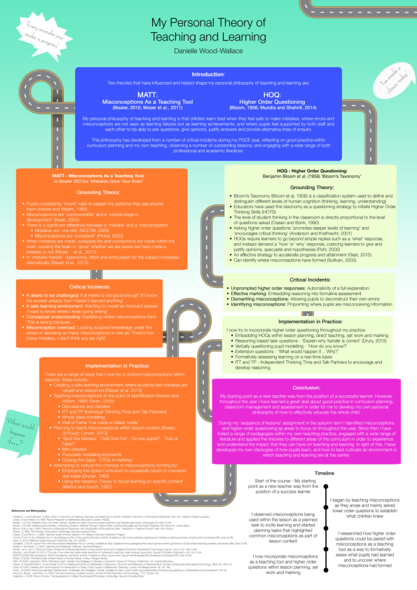 (PDF) (2016) My Personal Philosophy of Teaching and Learning