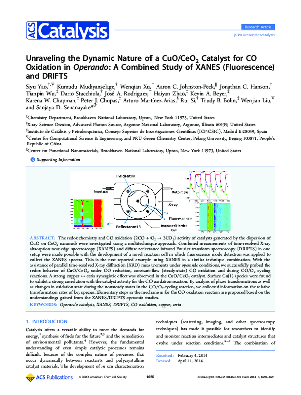 (PDF) Unraveling the Dynamic Nature of a CuO/CeO 2 Catalyst for CO ...