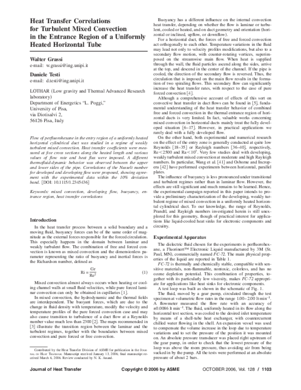 (PDF) Heat Transfer Correlations for Turbulent Mixed Convection in the ...