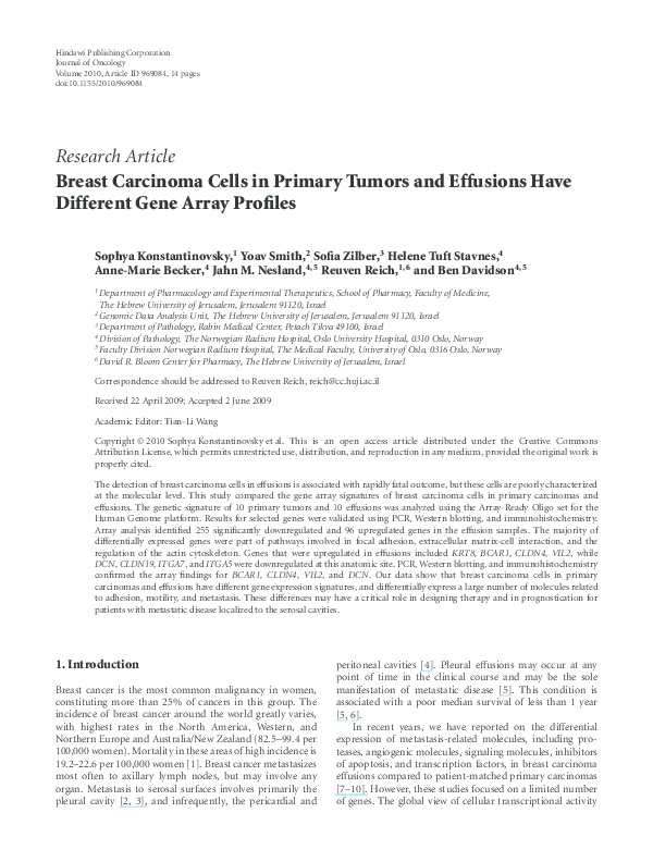 (PDF) Breast Carcinoma Cells in Primary Tumors and Effusions Have ...