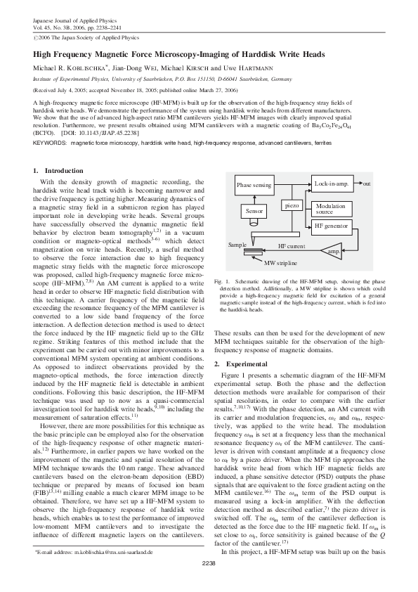 Uwe library databases image