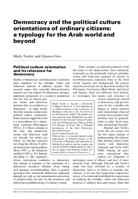 What is your political ideology picture