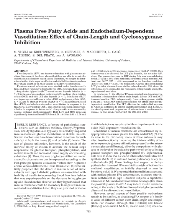 (PDF) Plasma Free Fatty Acids and Endothelium-Dependent Vasodilation ...