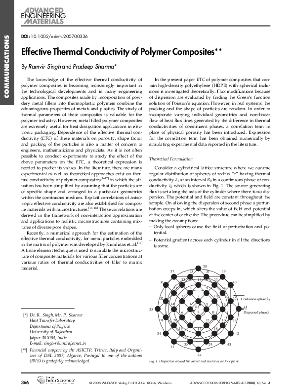 (PDF) Effective Thermal Conductivity of Polymer Composites