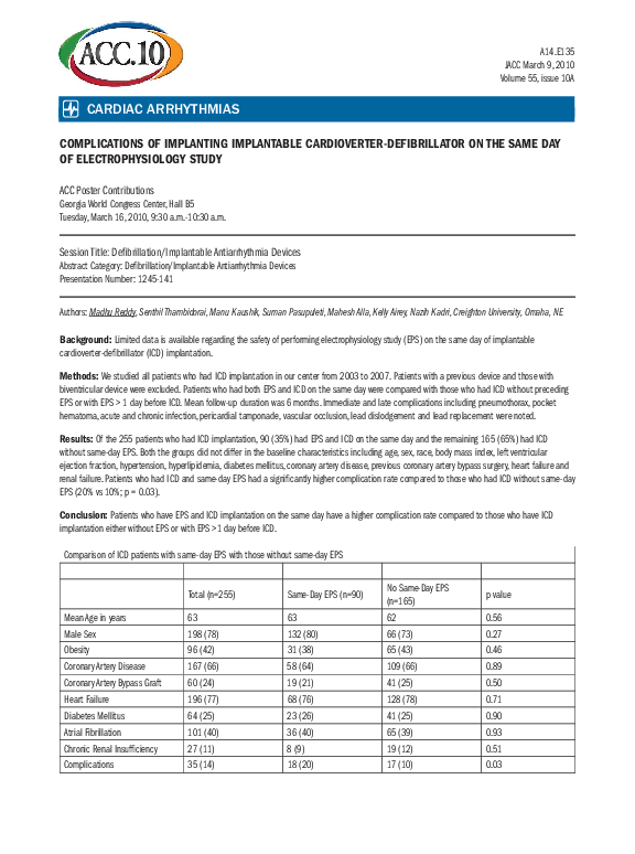 (PDF) COMPLICATIONS OF IMPLANTING IMPLANTABLE CARDIOVERTER