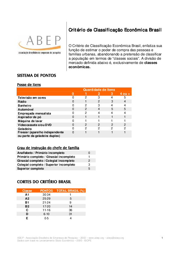 (PDF) ABEP -Associação Brasileira