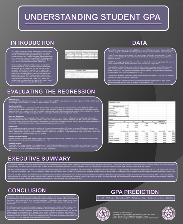 (PDF) Understanding Student GPA