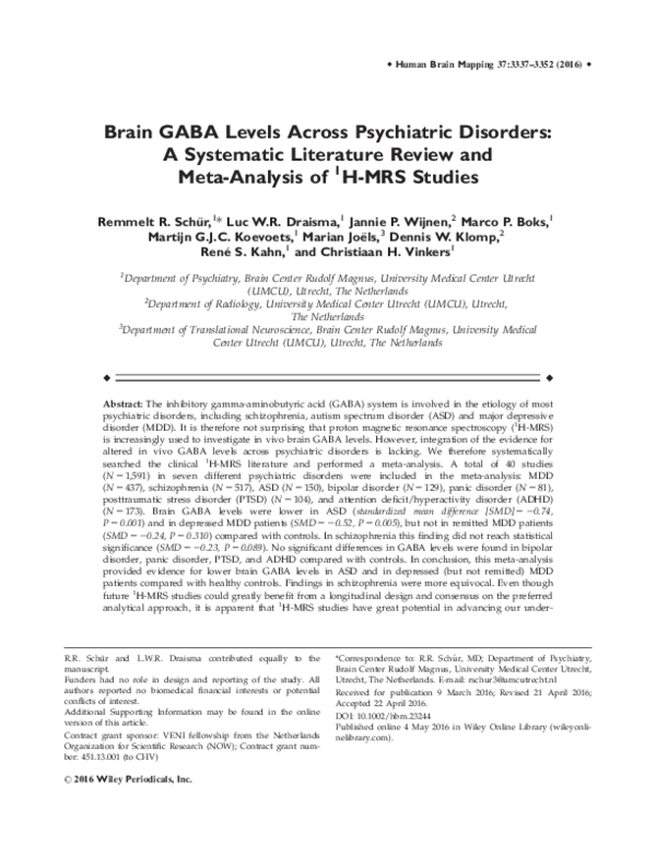 (PDF) Brain GABA Levels Across Psychiatric Disorders: A Systematic ...