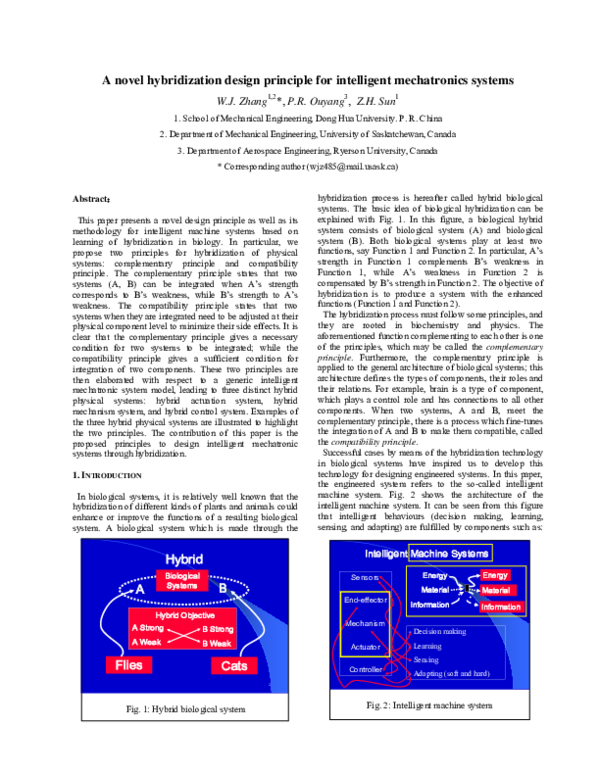 (PDF) A novel hybridization design principle for intelligent ...