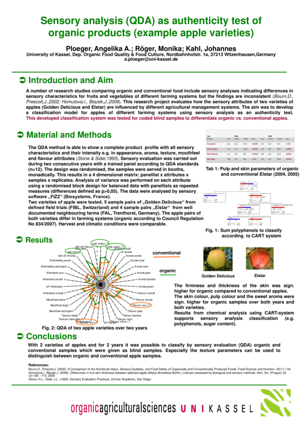 (PDF) Sensory analysis (QDA) as authenticity test of organic products ...