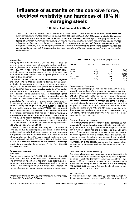 Maraging 250 steel distributors picture