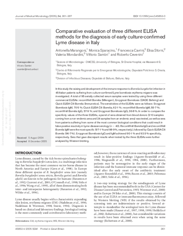 (PDF) Comparative evaluation of three different ELISA methods for the ...