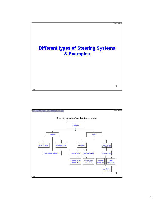 Diffe Types Of Steering Systems Examples 2 Pdf