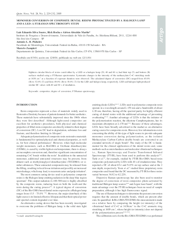 (PDF) Monomer conversion of composite dental resins photoactivated by a