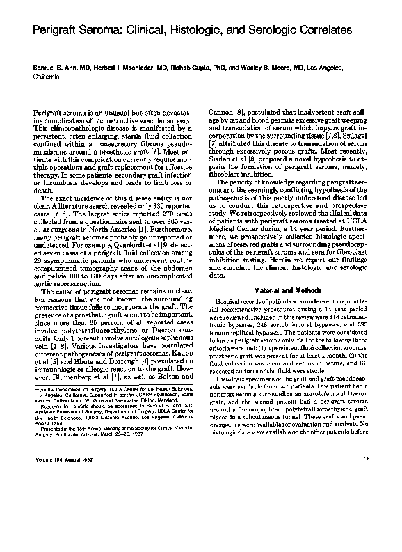 (PDF) Perigraft seroma: Clinical, histologic, and serologic correlates