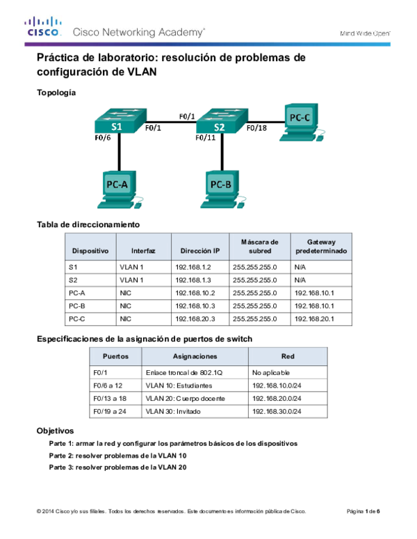 Схемы адресации vlsm. Спецификация маршрутизатора. Troubleshooting 2 Cisco устранение неполадок.