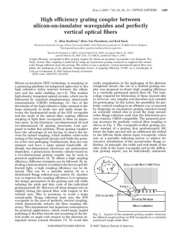 (PDF) High efficiency grating coupler between silicon-on-insulator ...