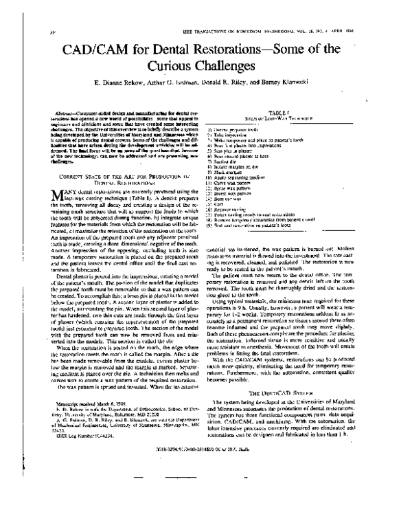 (PDF) CAD/CAM for dental restorations-some of the curious challenges