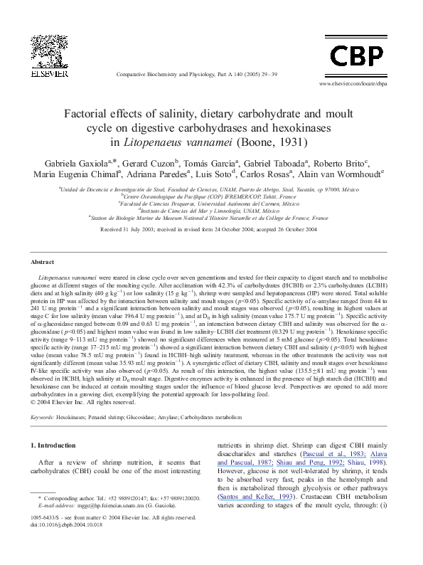 Molting meaning picture