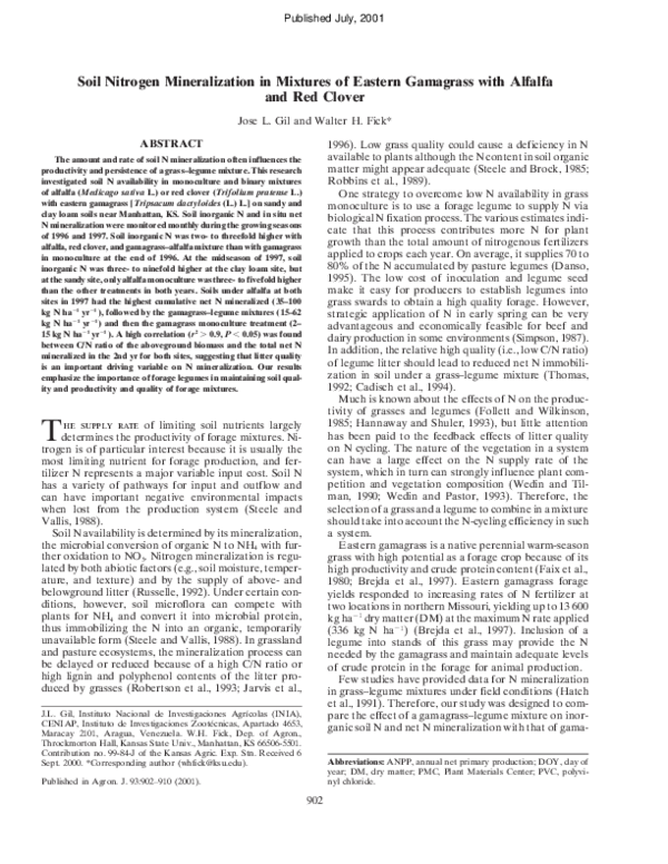 (PDF) Soil Nitrogen Mineralization in Mixtures of Eastern Gamagrass ...