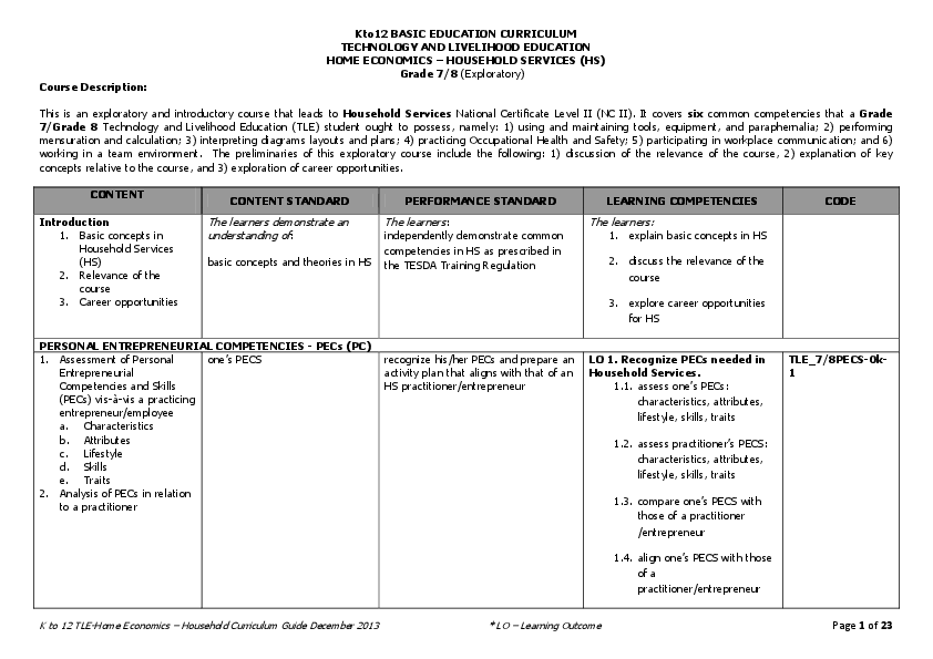 (PDF) Kto12 BASIC EDUCATION CURRICULUM TECHNOLOGY AND LIVELIHOOD EDUCATION