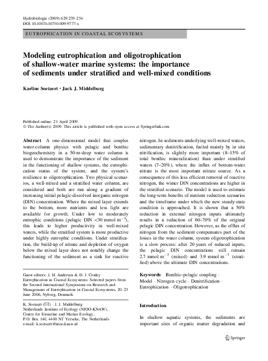 Eutrophication: causes picture