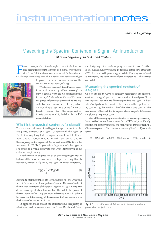 spectral components of signal