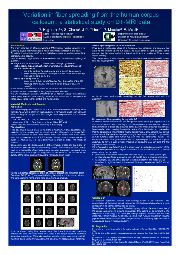 (PDF) Variation in fiber spreading from the human corpus callosum: a ...