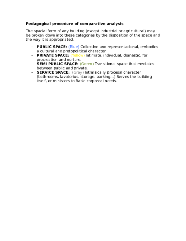 (DOC) Pedagogical procedure of comparative analysis