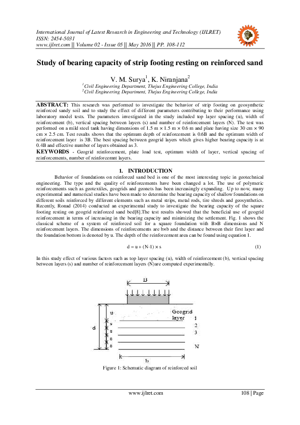 (PDF) Study of bearing capacity of strip footing resting on reinforced sand