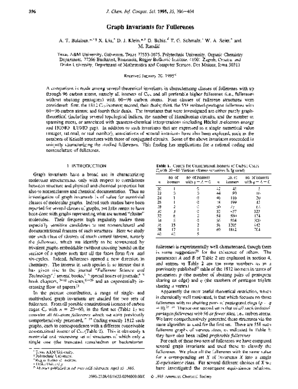 (PDF) Graph Invariants for Fullerenes