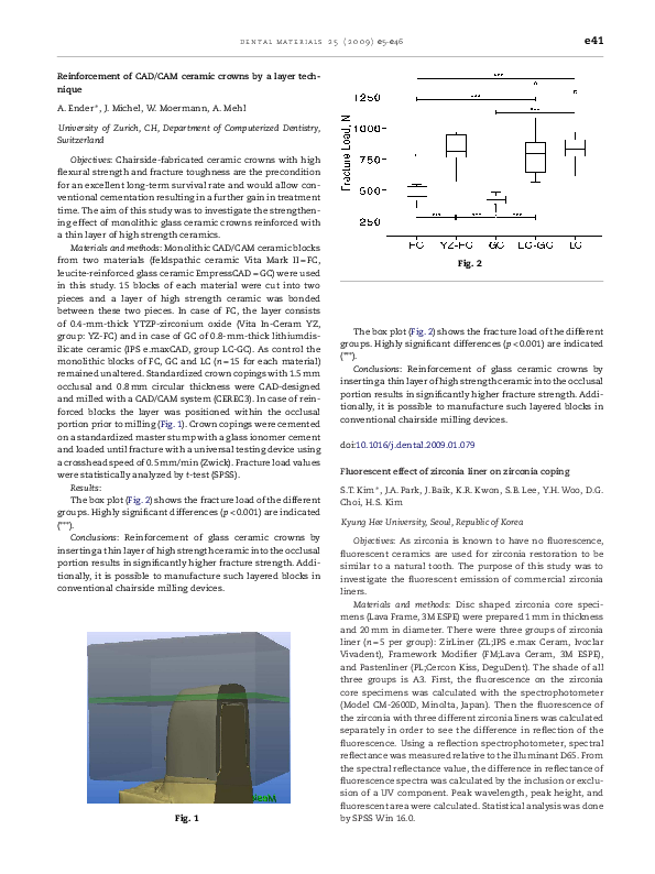 (PDF) Reinforcement of CAD/CAM ceramic crowns by a layer technique