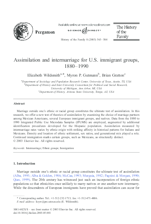 Problems with assimilation image