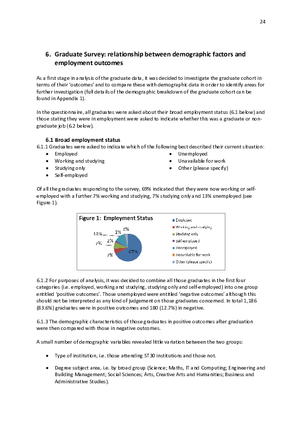 (PDF) 6. Graduate Survey: relationship between demographic factors and ...