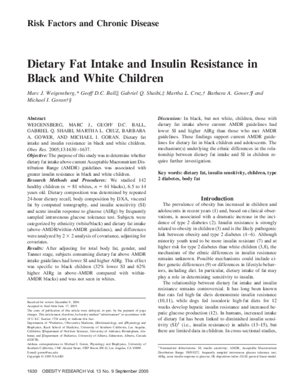 (PDF) Dietary Fat Intake and Insulin Resistance in Black and White Children