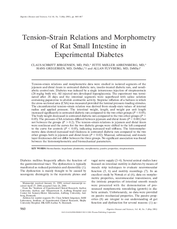 Parts of small intestine picture