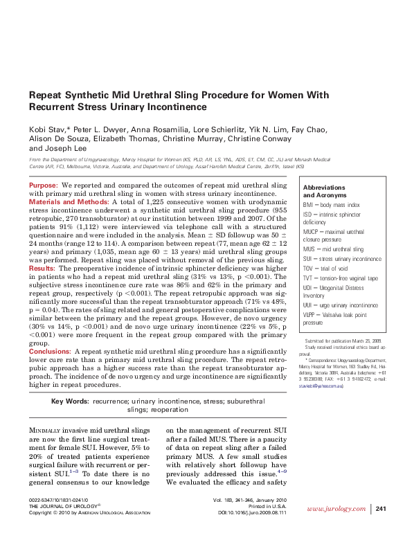 (PDF) Repeat Synthetic Mid Urethral Sling Procedure for Women With