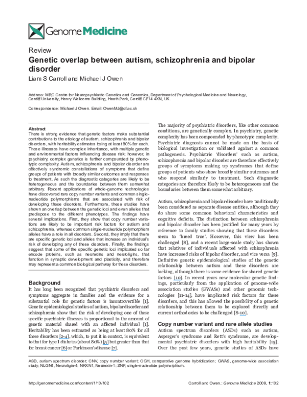(PDF) Genetic overlap between autism, schizophrenia and bipolar disorder