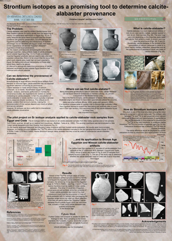 Strontium Isotopes Archaeology