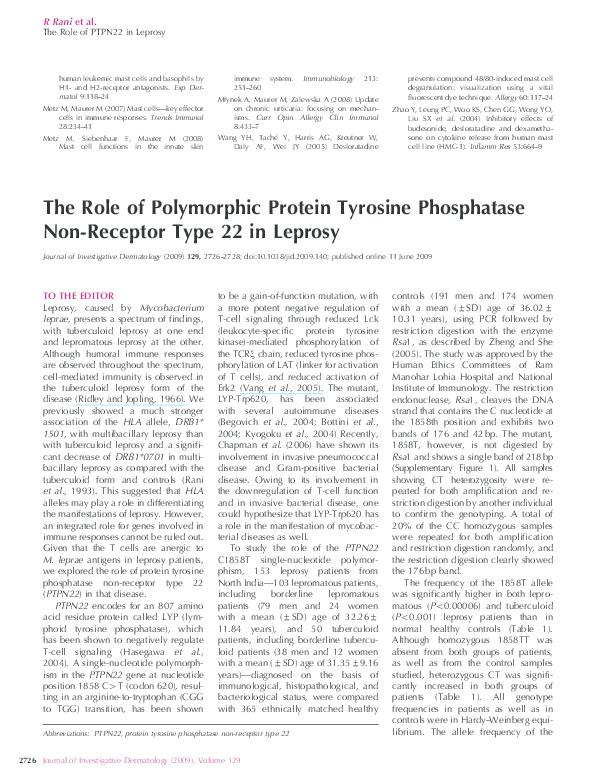 (PDF) The Role of Polymorphic Protein Tyrosine Phosphatase Non-Receptor ...