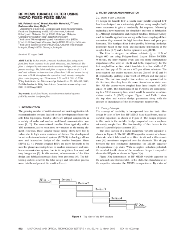 (PDF) RF MEMS tunable filter using micro fixedâ fixed beam