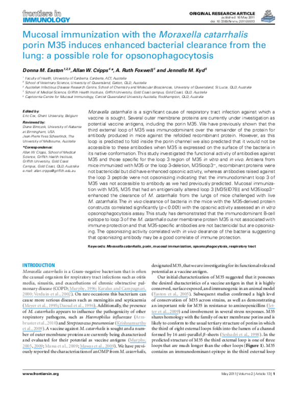 (PDF) Mucosal immunization with the Moraxella catarrhalis porin M35 ...