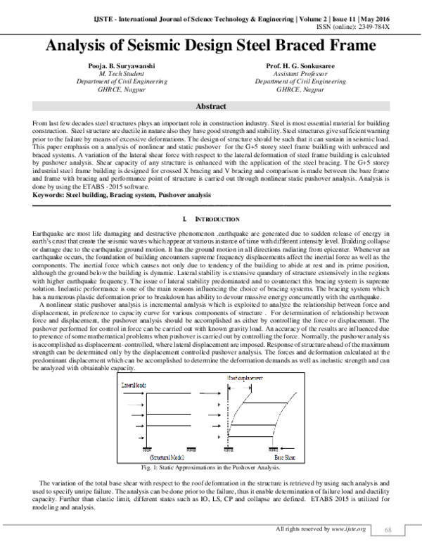 (PDF) Analysis of Seismic Design Steel Braced Frame