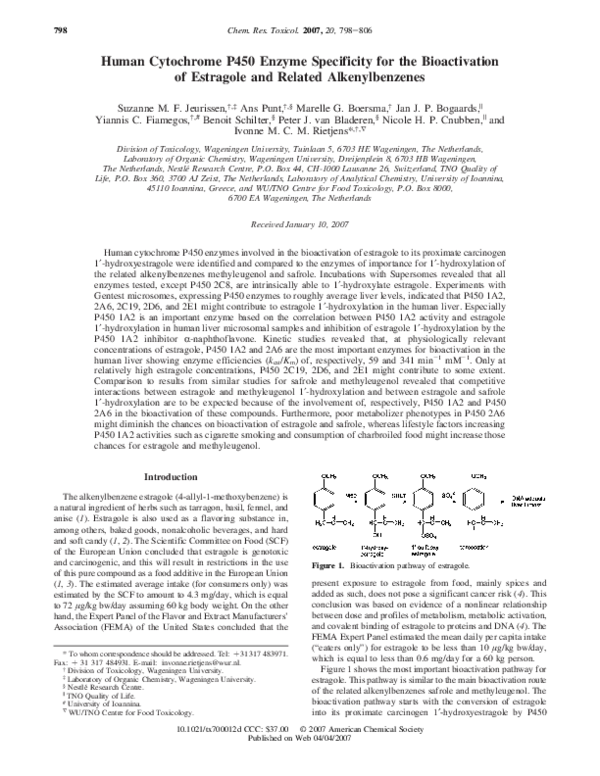 (PDF) Human cytochrome P450 enzyme specificity for bioactivation of ...