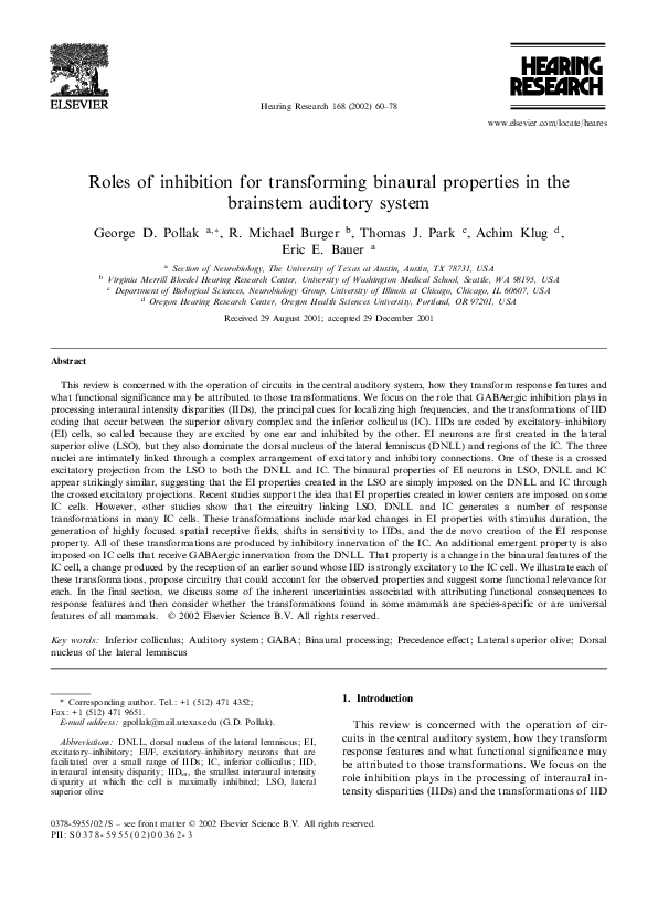 Binaural beats hz guide image