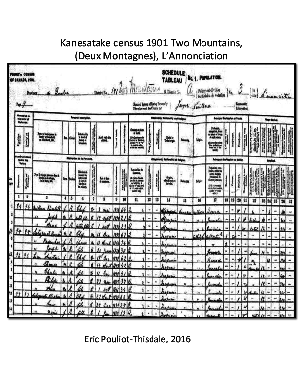 (PDF) Kanesatake census 1901, Two Mountain, DeuxMontagnes. L